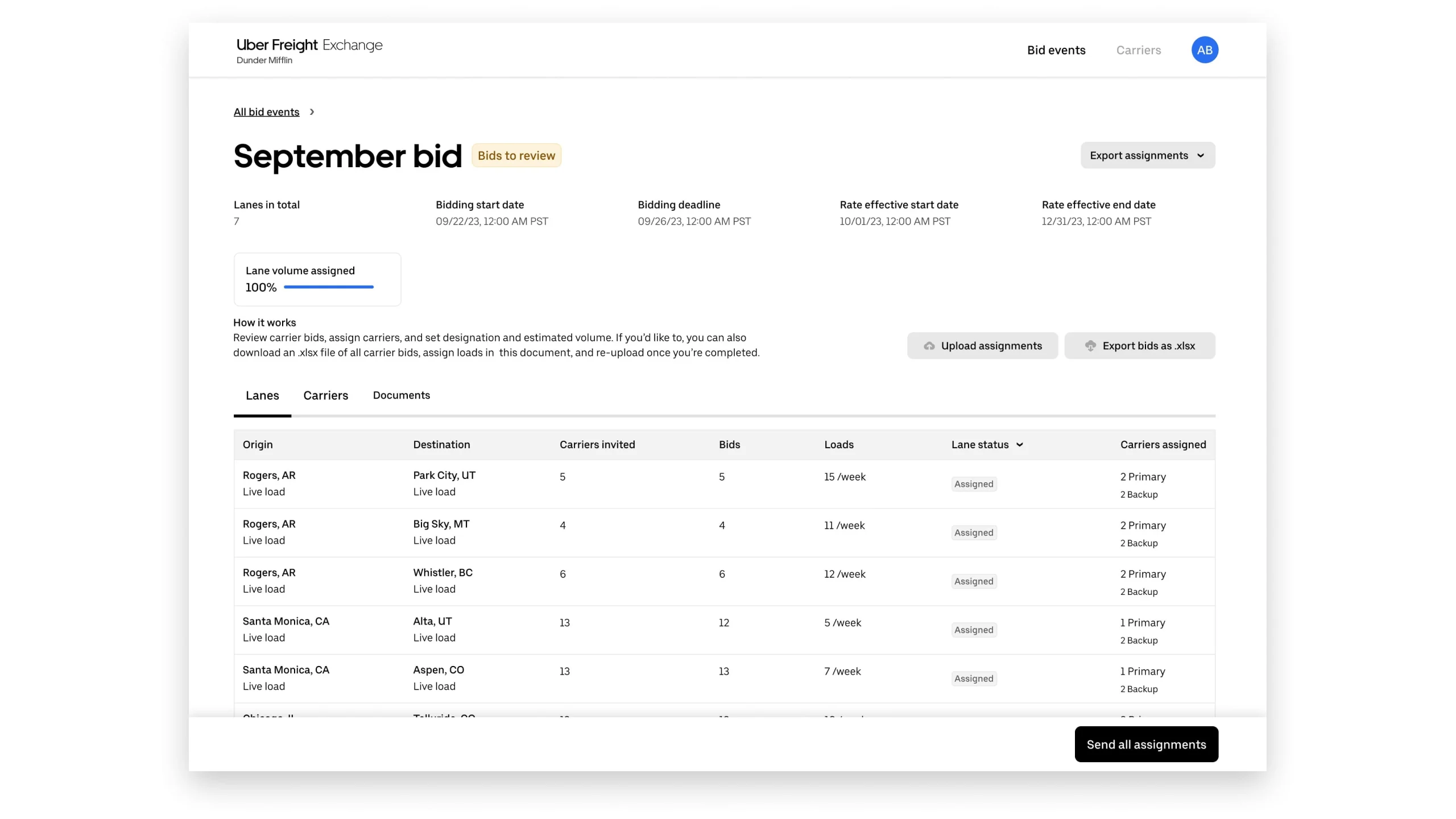 Uber Freight Exchange dashboard showing September bid details with shipping lanes, carriers, and assignment status.