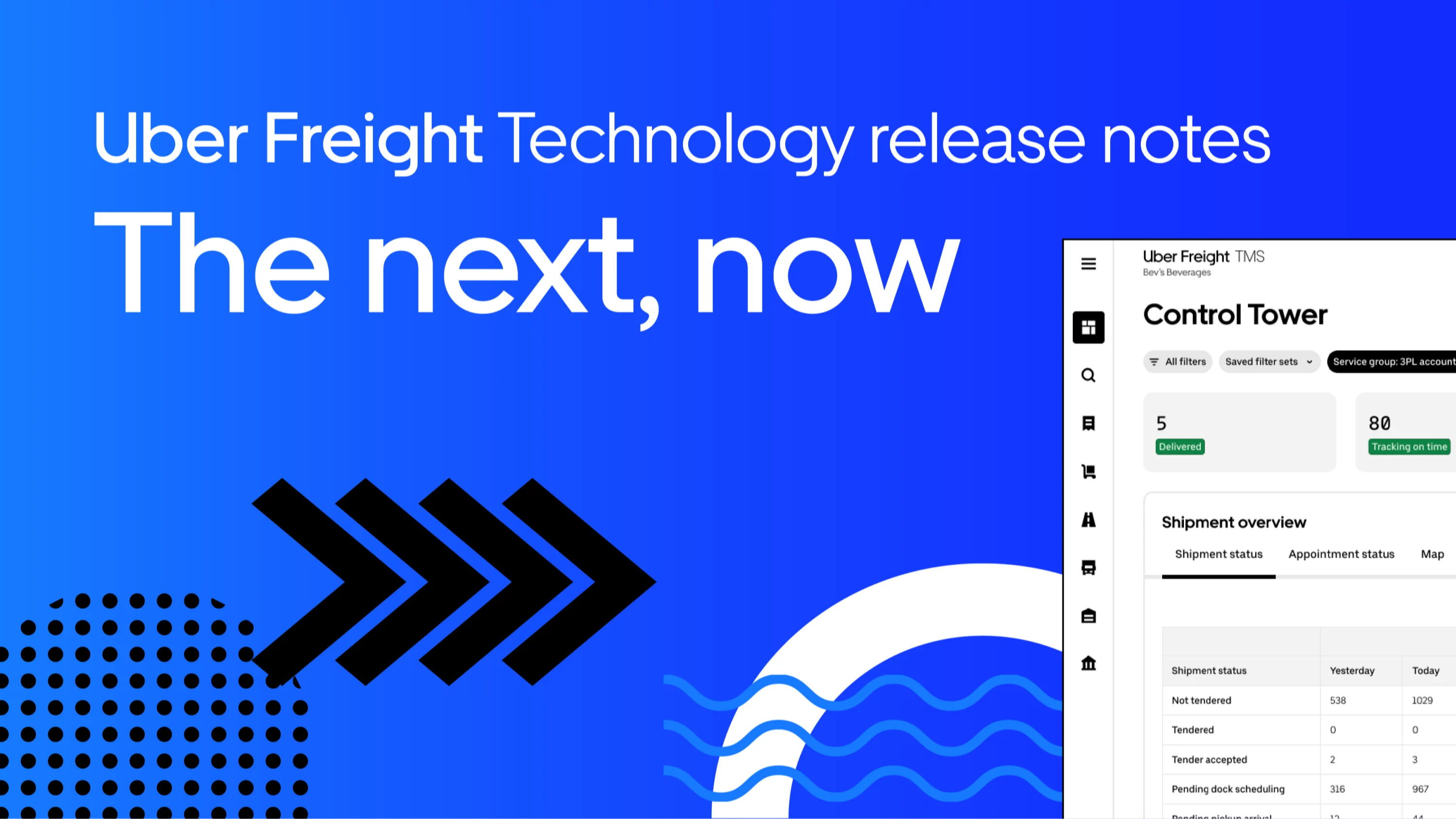 Uber Freight technology release notes.